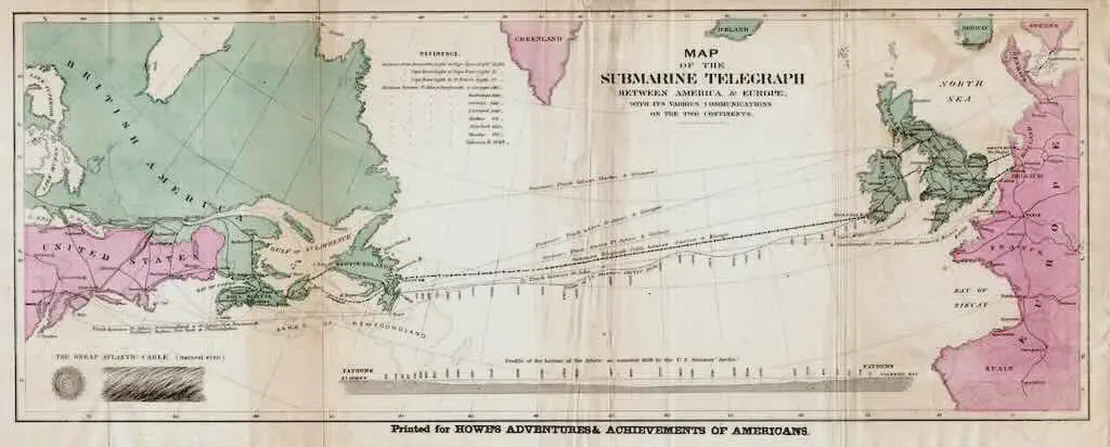 Transatlantic telegraph cable